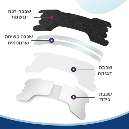 Selvo - פתרון פשוט לשיפור הנשימה באופן מיידי