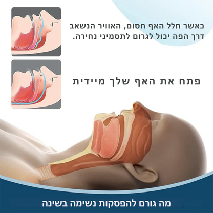 Selvo - פתרון פשוט לשיפור הנשימה באופן מיידי