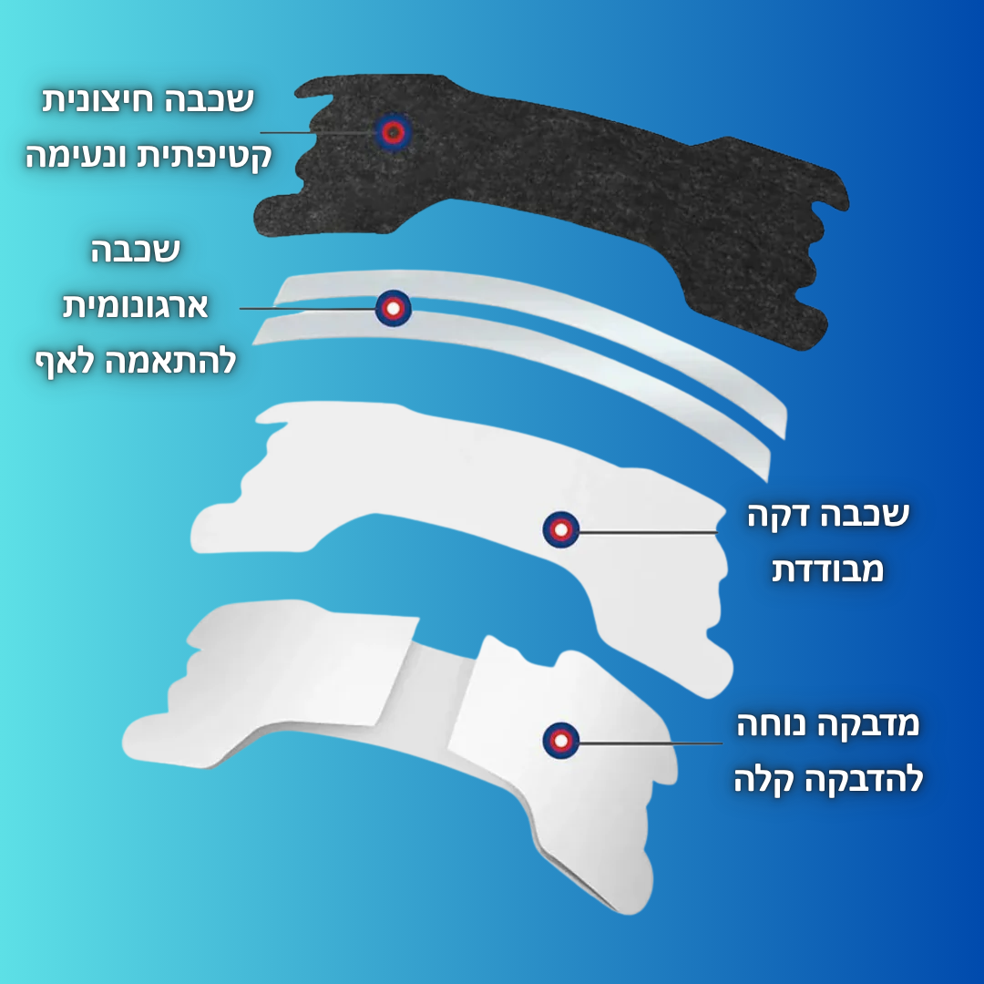 מדבקת האף של Selvo