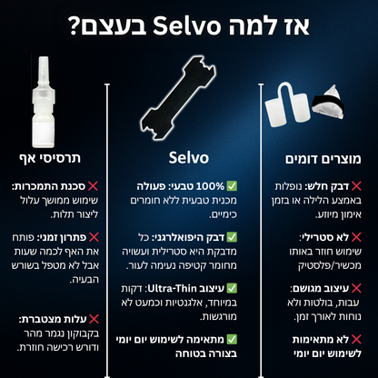 מדבקת האף של Selvo