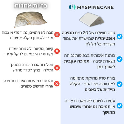 כרית הרגעה אורטופדית